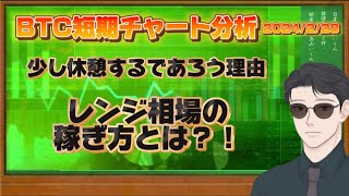 BTC短期チャート分析【2024/2/28】少し休憩するであろう理由、レンジ相場の稼ぎ方とは！？仮想通貨・ビットコイン・ETH・イーサリアム・S\u0026P500