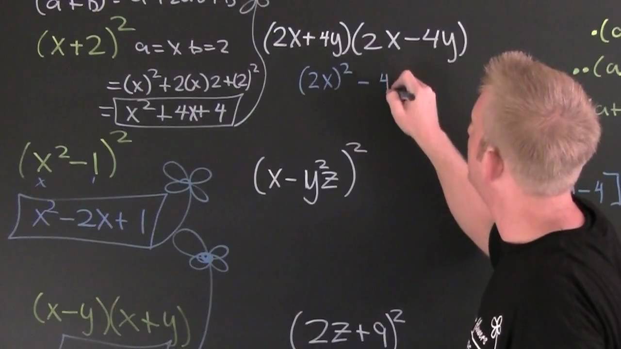 Multiplying Polynomials Using Special Products - YouTube