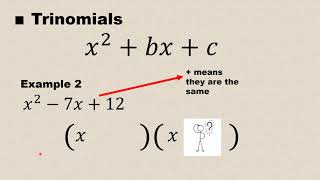 Grade 9 Mathematics - Factorisation Part 2