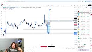 Live Day Trading Making $9,108 (TRADING IS SO EASY)