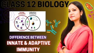 Biology | Difference between innate & Adaptive immunity | Class 12 |CBSE & U.P Board|by Himani Ma'am