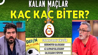 Galatasaray'ın Bilimsel Maç Tahminleri | Derin Futbol