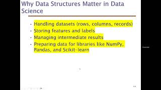 Python data structures for Data Science using Python Course. Lists, Tuples, Sets and Dictionaries