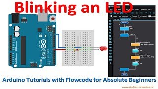 2- Blinking an LED | Arduino with Flowcode Tutorial