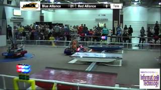 RoboFest Demo Match 13: 1675/2194/2949 v 537/930