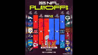 2025 NFL Playoffs Picture ; NFL standings ; NFL wild Card #nfl