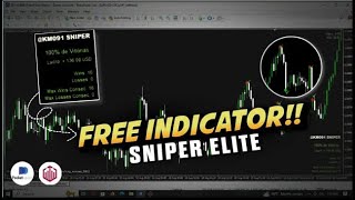 FREE SNIPER ELITE INDICATOR | Free  Best MT4 and MT5 Indicators |  | The Best Indicator for Binary