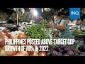 Philippines posted above-target GDP growth of 7.6% in 2022