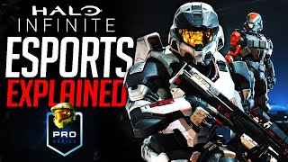 Halo Infinite Esports EXPLAINED!!! + Multiplayer Ecosystem, Competitions, Etc. - Halo Infinite News