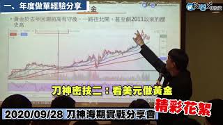 2020刀神海期交易年度實戰分享會影音(20200927) - 90秒精彩回顧