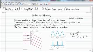 2003 Chapter 35 Diffraction and Polarization Diffraction Grating