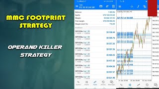 FOOTPRINT STRATEGY PLUS SMART MONEY CONCEPT