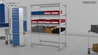 Treston FiFo Flow Rack   A flexible and efficient shelving, storage and picking solution