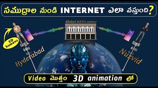 How INTERNET works? - [ 3D Animation ] #3d #3danimation #telugu
