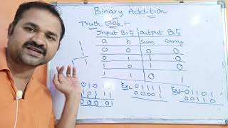 Binary Addition || Binary Arithmetic || Digital logic design | Digital Electronics | DLD | STLD | DE