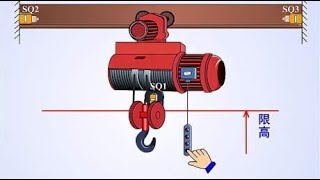 电动葫芦的工作原理，8个电工里有7个不会修，包含点动和互锁