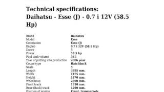 Daihatsu - Esse (J) - 0.7 i 12V (58.5 Hp) - Technical specifications