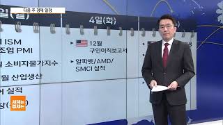 [다음주 경제일정] 中 12월 제조업 PMI 50.1…확장세 둔화