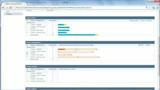 MindView 5 - Gestion de Projet