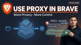 Use Proxy on Brave Browser | Full Step-by-Step Tutorial