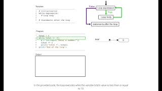 While loop; ch 5, video 1