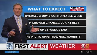 First Alert weather: CBS2 11 p.m. forecast