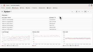 Honeybadger Insights Parameterized Queries