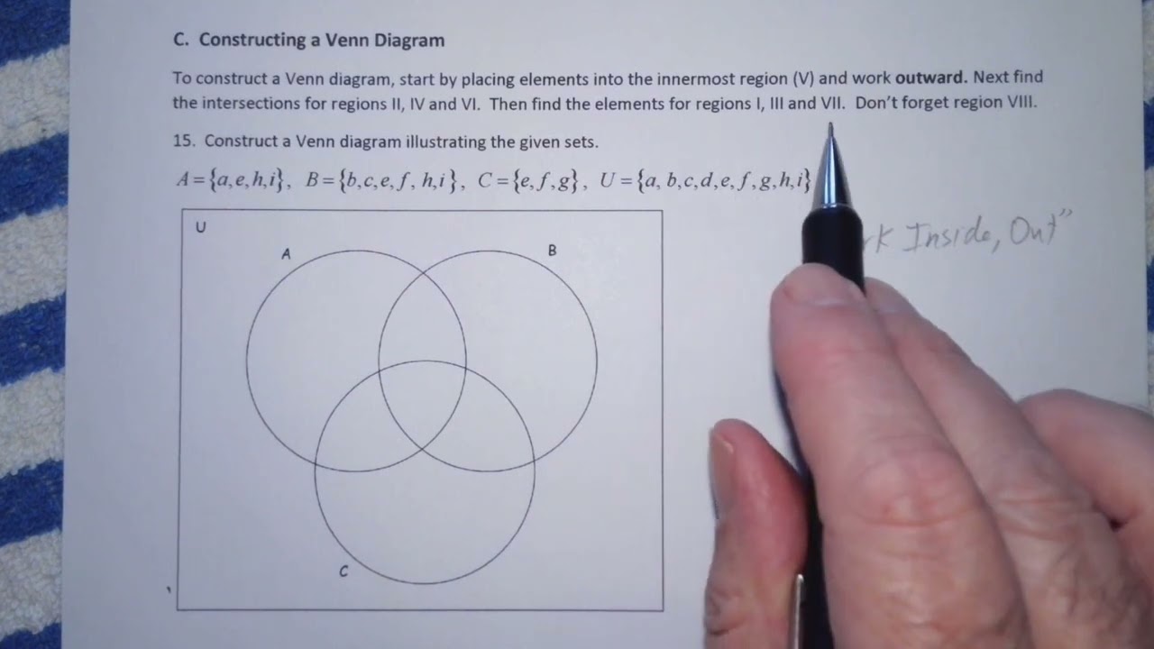 Set Operations And Venn Diagrams With 3 Sets - Pt 2 - YouTube