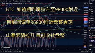 比特币今日行情btc策略走势分析 BTC如逾期昨晚拉升至98000附近 目前回调至96800附近盘整震荡 山寨跟随拉升 目前收针盘整