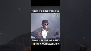 [#Shorts] 가요톱10 1994년 11월 둘째주 1위 구본승 앵콜 - 너 하나만을 위해 | KBS 방송