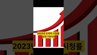 2023년 드라마 시청률 순위 TOP10