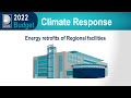 2022 Budget for Climate Response