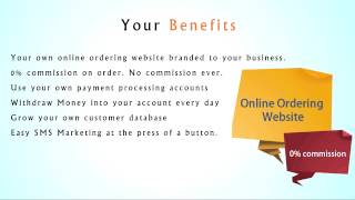 Takeaway Online ordering system