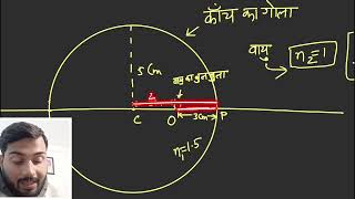 class 12th physics pyq analysis  Optics -4।@PhysicsWallah prakashiki