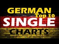 German/Deutsche Single Charts | Top 10 | 29.11.2024 | ChartExpress