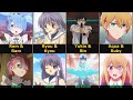 100 Popular Twin Anime Characters