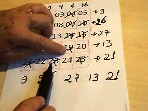 Como Ganhar na Lotofacil?,Como Acertar na Lotofacil?,Quais as Dezenas mais Frequentes na Lotofacil