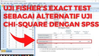 Uji Fisher Exact Test Sebagai Alternatif Uji Chi-Square dengan SPSS