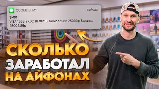 Как открыть свой сервисный центр