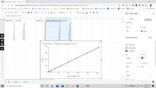 Linearization Exercise Example