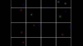 Rigid Body Dynamics using Charm++ Parallel Programming System