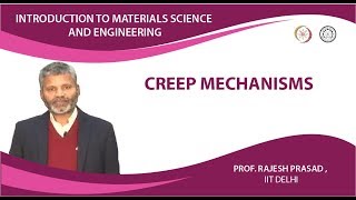 Creep Mechanisms