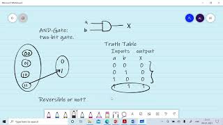 Quantum Computing: Classical gates and Its reversibility