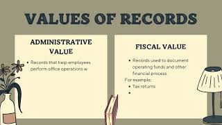 ASM501 - INTRODUCTION TO RECORDS MANAGEMENT CHAPTER 1