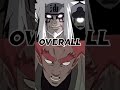 Jiraya Vs Might Guy (Who is Stronger)