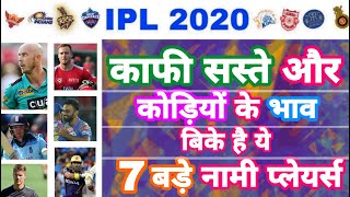 IPL 2020 - Inlist Of 7 Big Players To Go With Very Low Price in IPL Auction | MY Cricket Production