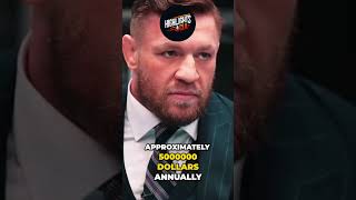 Conor McGregor's Net Worth in 2024: From MMA to Business Icon