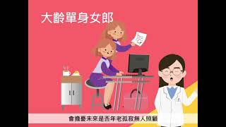 更年期婦女心理健康(完整版)