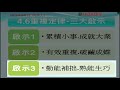 「 百麗絲丹」短片 重複理論 刻意練習2 2三大啟示6 5啟示3勤能補拙 孰能生巧