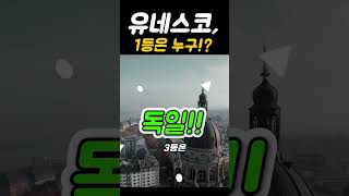 유네스코 세계유산, 가장 많은 나라!?